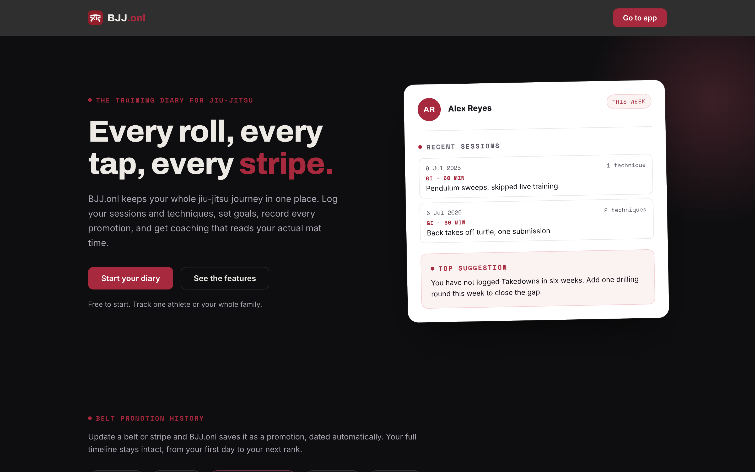 The live BJJ.onl landing page in production, carrying the "Every roll, every tap, every stripe." headline and the floating card from the mock, with the top nav simplified to a single "Go to app" button